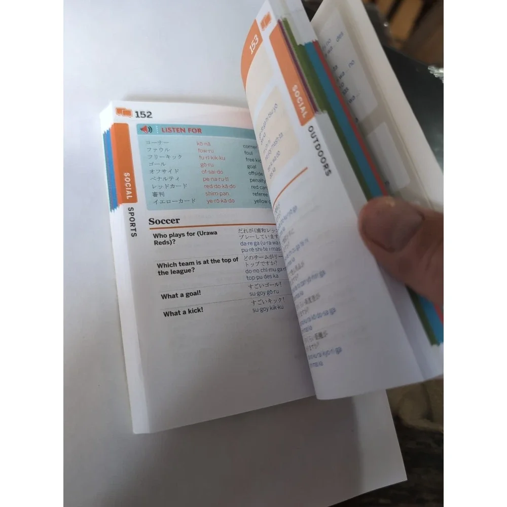 Phrasebook Ser.: Lonely Planet Japanese Phrasebook and Dictionary : Pocket-Sized
